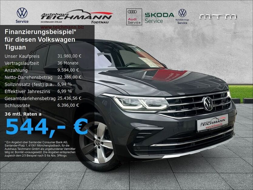 Tiguan