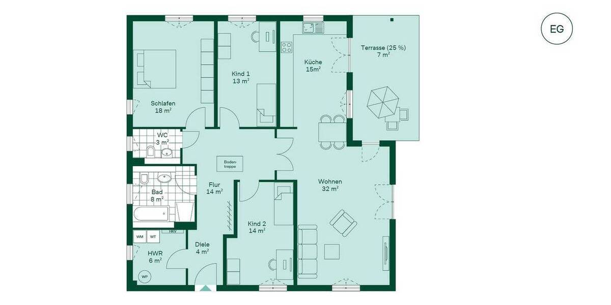 Einfamilienhaus Ribnitz-Damgarten Pütnitz - 4 Zimmer, 131 m&sup2;, 570.135&euro; | Angebot:25731226