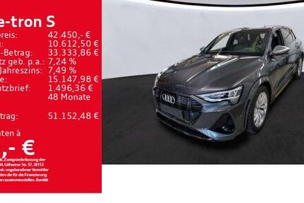Audi e-tron 20.880 km 42.450 &euro; Aalen 73431