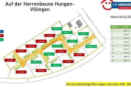 Grundstück zu verkaufen in Hungen 123.750 € 550 m² zimmer