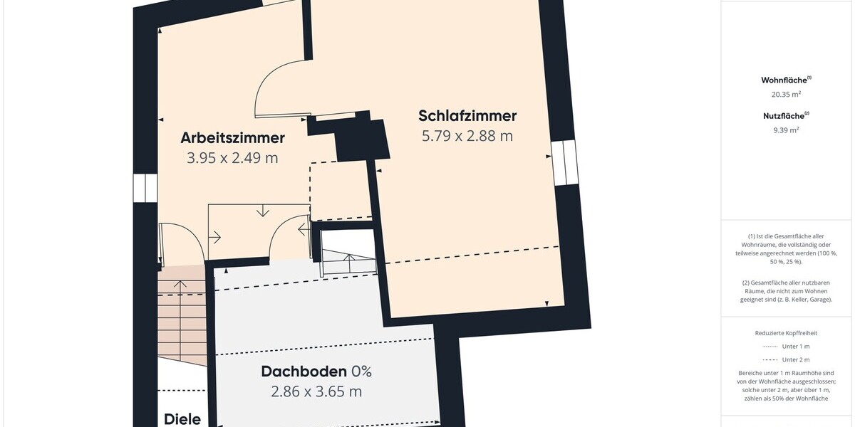 Ein Zuhause mit Herz – liebevoll saniertes Einfamilienhaus in Suhl - Einfamilienhaus Suhl Aue 1 | Angebot:26648109