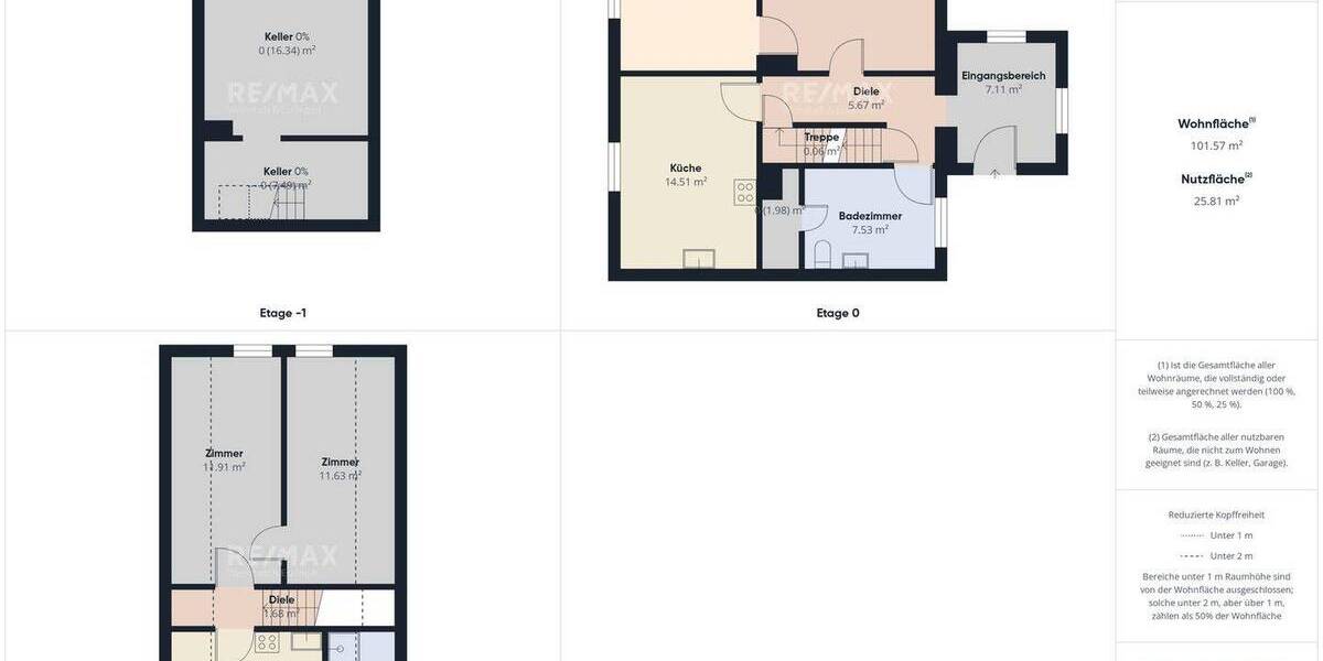 Einfamilienhaus Rumpshagen Rumpshagen - 4 Zimmer, 103 m&sup2;, 119.000&euro; | Angebot:26029099
