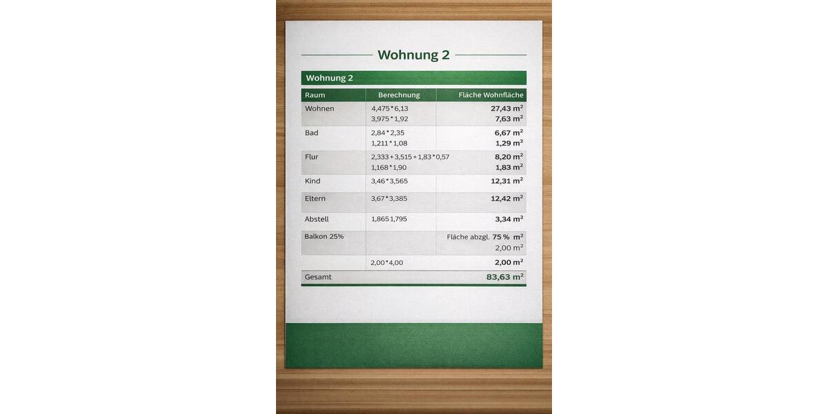 Etagenwohnung Rülzheim - 3 Zimmer, 79 m&sup2;, 361.050&euro; | Angebot:24716543