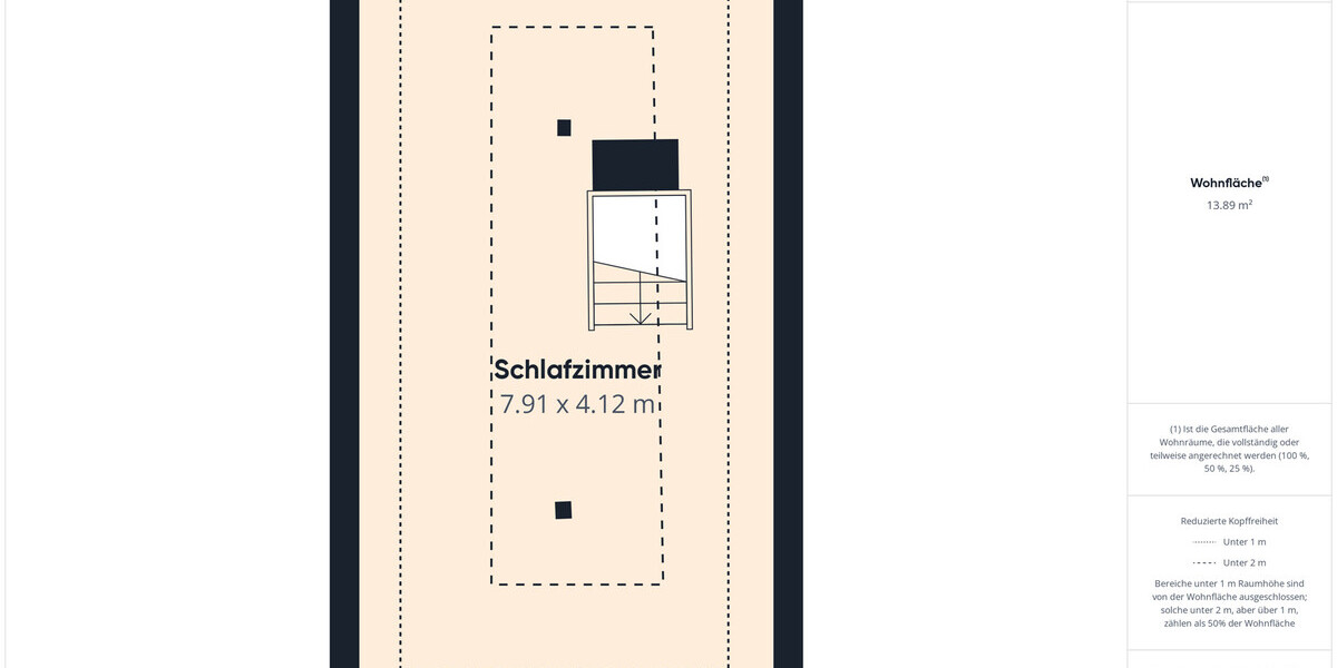 Maisonettewohnung im schönen Schleusingen mit Gartennutzung - 3- Schleusingen | Angebot:27013359