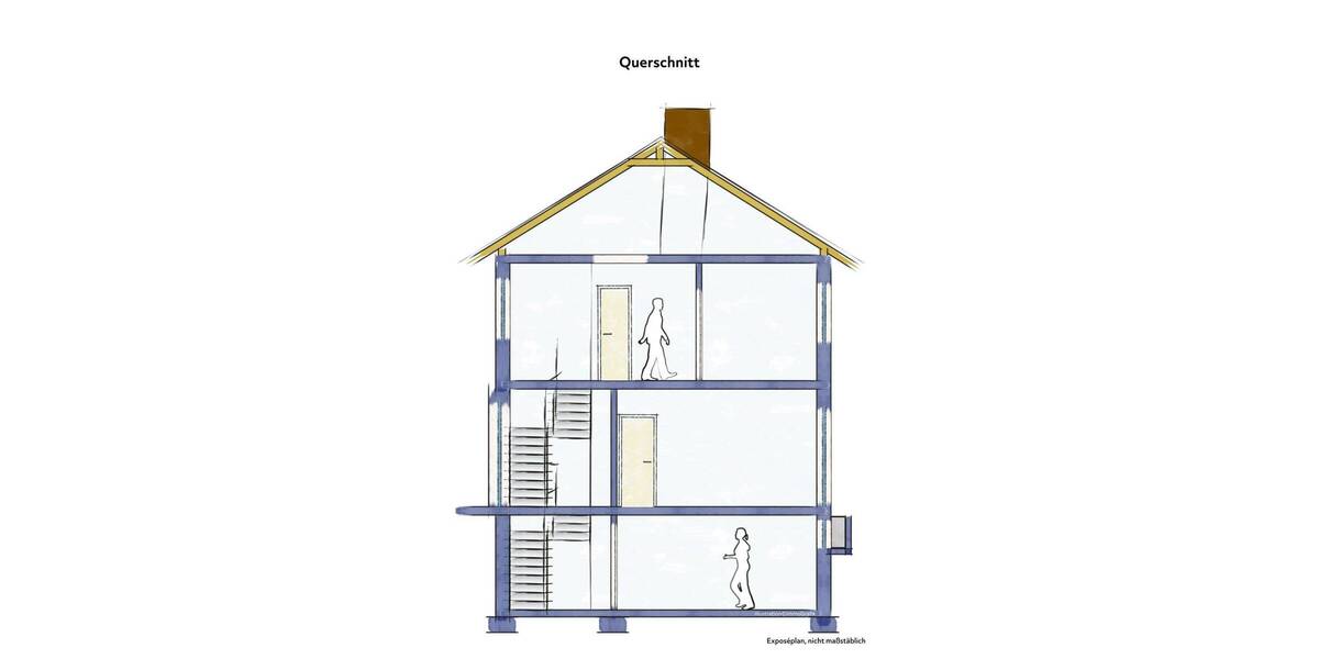 Einfamilienhaus Pattensen - 5 Zimmer, 108 m&sup2;, 289.000&euro; | Angebot:26439590