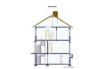 Einfamilienhaus Pattensen - 5 Zimmer, 108 m&sup2;, 289.000&euro; | Angebot:26439590