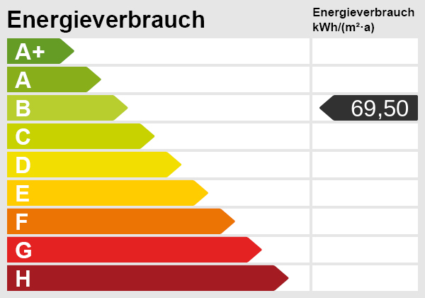 Hochwertige MaisonetteWohnung mit Balkon