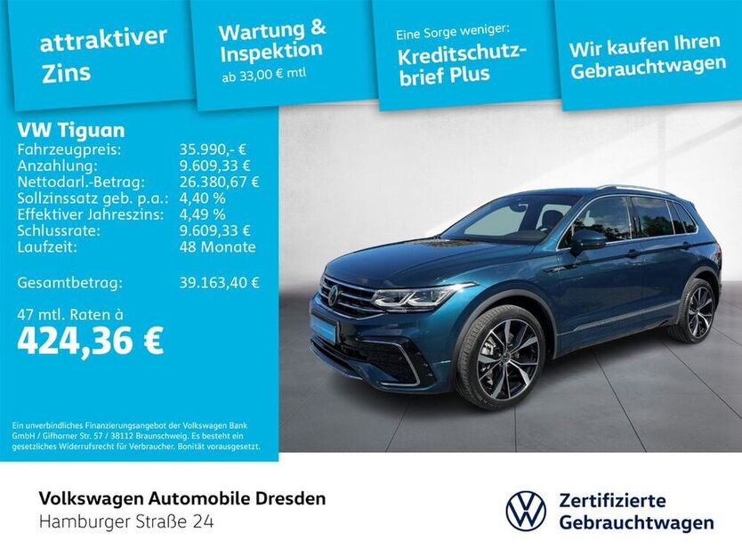Tiguan