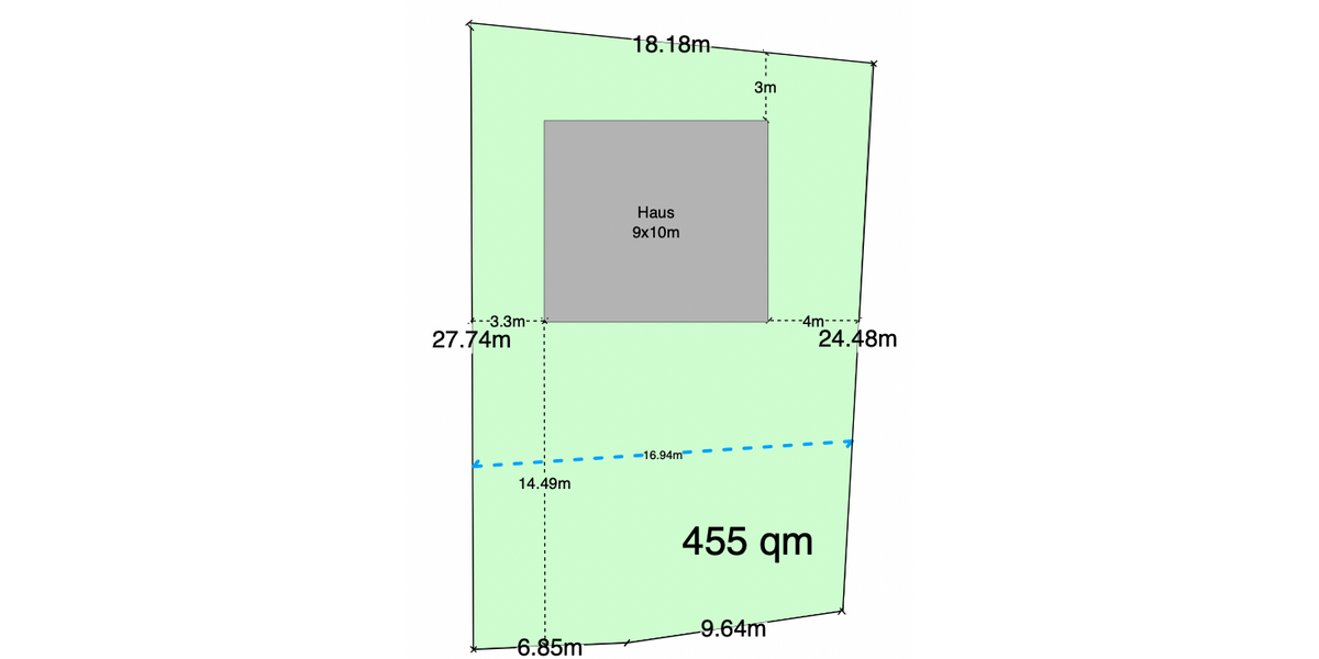 Grundstück zu verkaufen in Braunschweig 173.000 € 455 m² zimmer