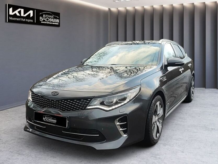 Optima