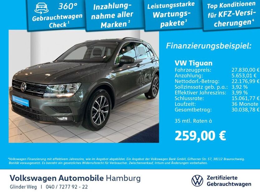 Tiguan