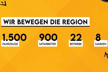 Skoda Octavia 26.910 km 37.440 &euro; Plattling 94447