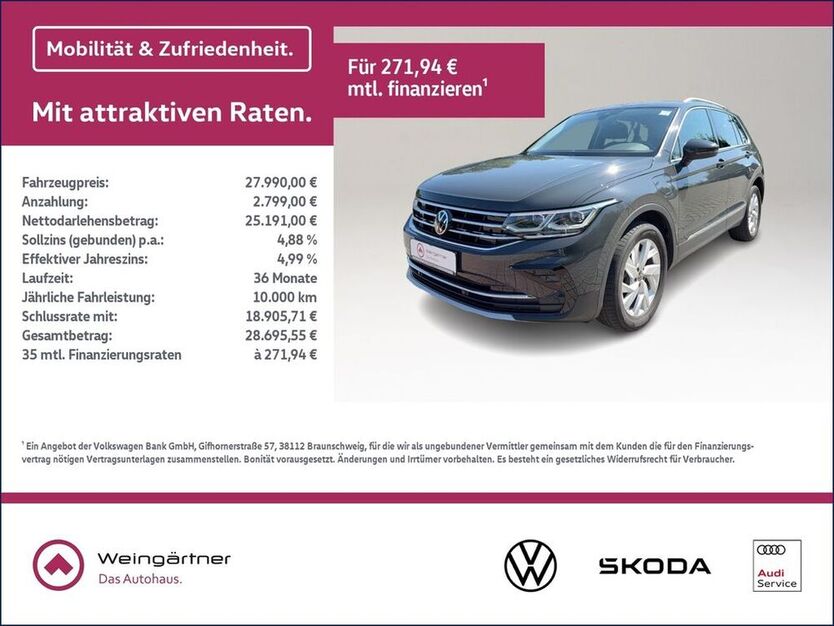 Tiguan