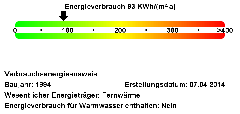 2-Zimmer zentrumsnah! (WB-Schein bis 60 m²) - 2- Flensburg Jürgensby | Angebot:26877914