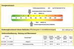 Etagenwohnung Hemmoor Warstade - 2 Zimmer, 46 m&sup2;, 89.900&euro; | Angebot:26208866