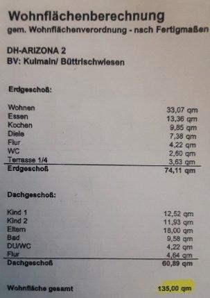 Reihenhaus Kulmain - 12 Zimmer, 135 m&sup2;, 1.500&euro; | Angebot:26343566