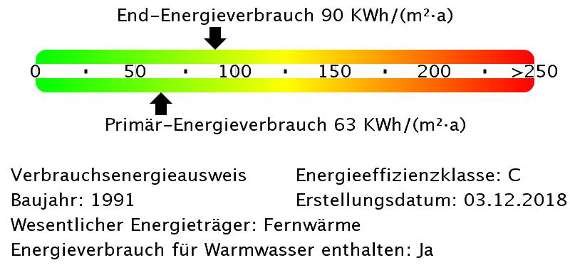 Gewerbeobjekt Schwerin Gartenstadt - 1.040&euro; | Angebot:25257618