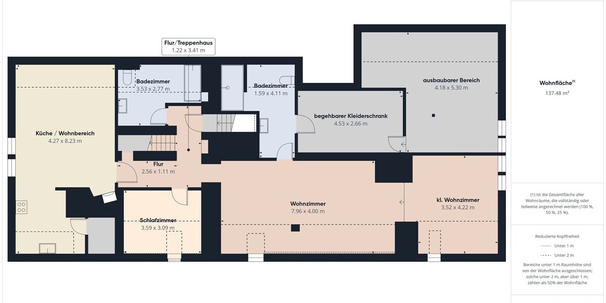 Historischer Charme trifft auf vielseitiges Entwicklungspotenzial - Mehrfamilienhaus, Wohnhaus Suhl / Albrechts Albrechts | Angebot:27131757