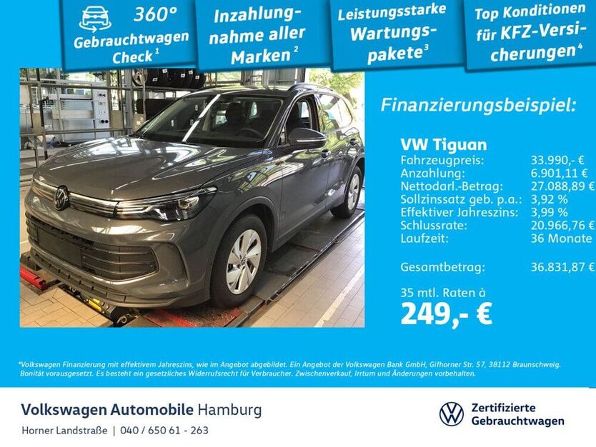 Tiguan