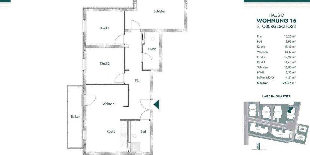 Etagenwohnung Schwerin Werdervorstadt - 4 Zimmer, 94 m&sup2;, 1.279&euro; | Angebot:26260906