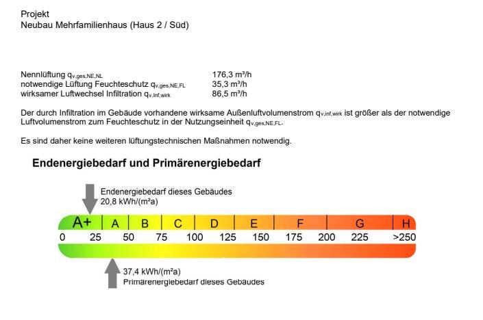 Etagenwohnung Ötzingen - 4 Zimmer, 118 m&sup2;, 439.000&euro; | Angebot:26819917