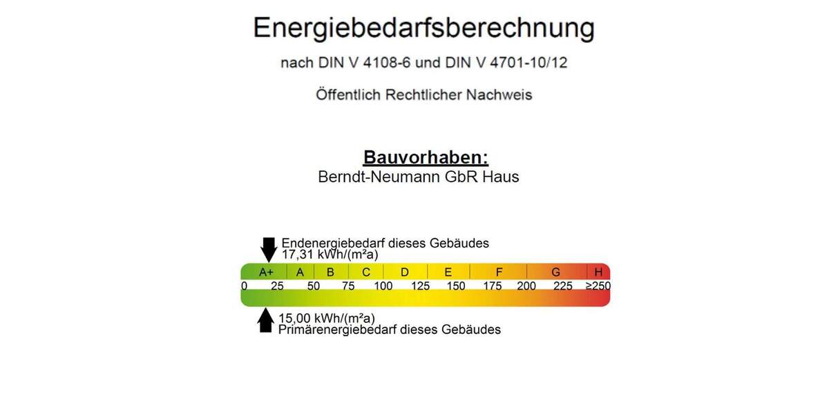 Einfamilienhaus Harth-Pöllnitz Burkersdorf - 5 Zimmer, 140 m&sup2;, 1.900&euro; | Angebot:25697300