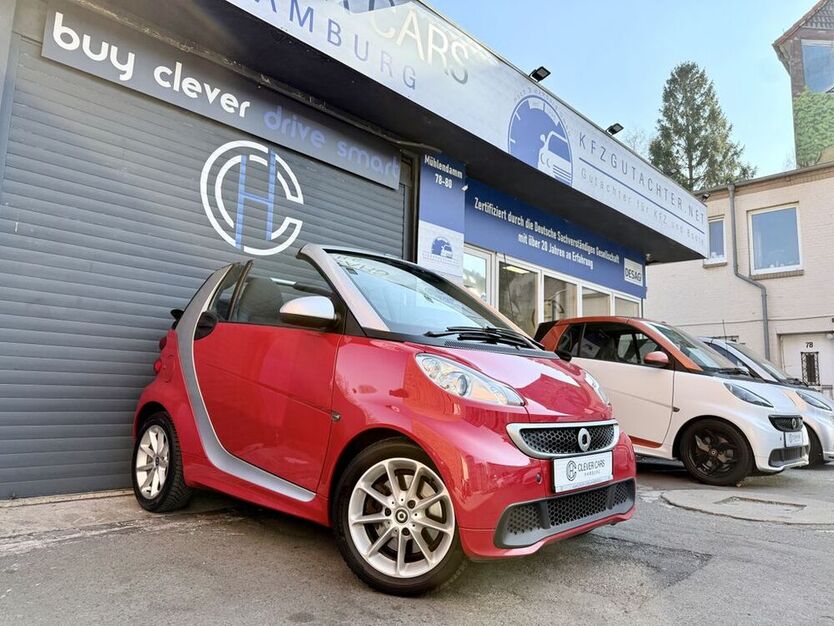 ForTwo