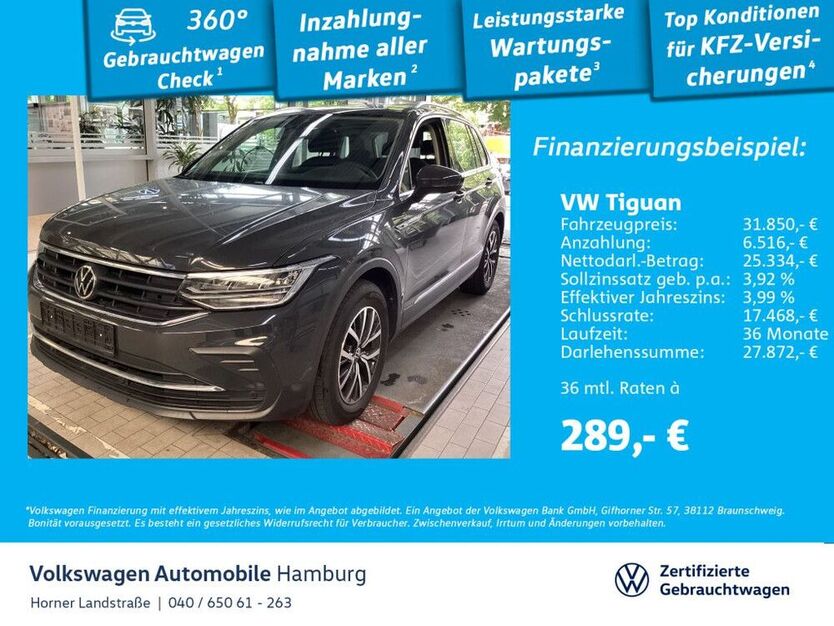 Tiguan