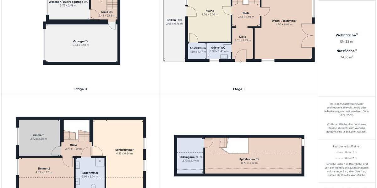 Mehrfamilienhaus, Wohnhaus Kierspe Kierspe Bahnhof - 4 Zimmer, 137 m&sup2;, 269.900&euro; | Angebot:26176024