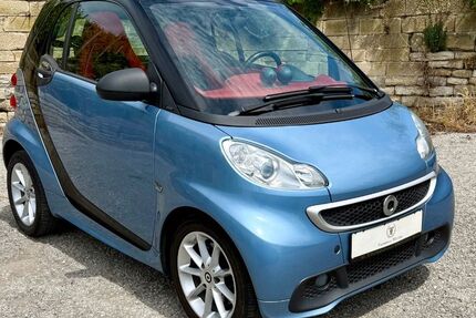 Smart ForTwo 95.557 km 6.600 &euro; Walheim 74399