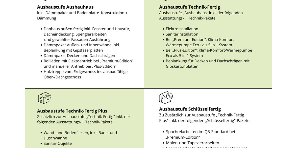 Doppelhaushälfte Bonn Lessenich - 4 Zimmer, 102 m&sup2;, 585.100&euro; | Angebot:25675506