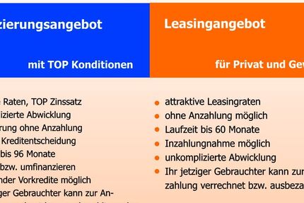 Ford Kuga 176.000 km 10.990 &euro; Speicher 54662