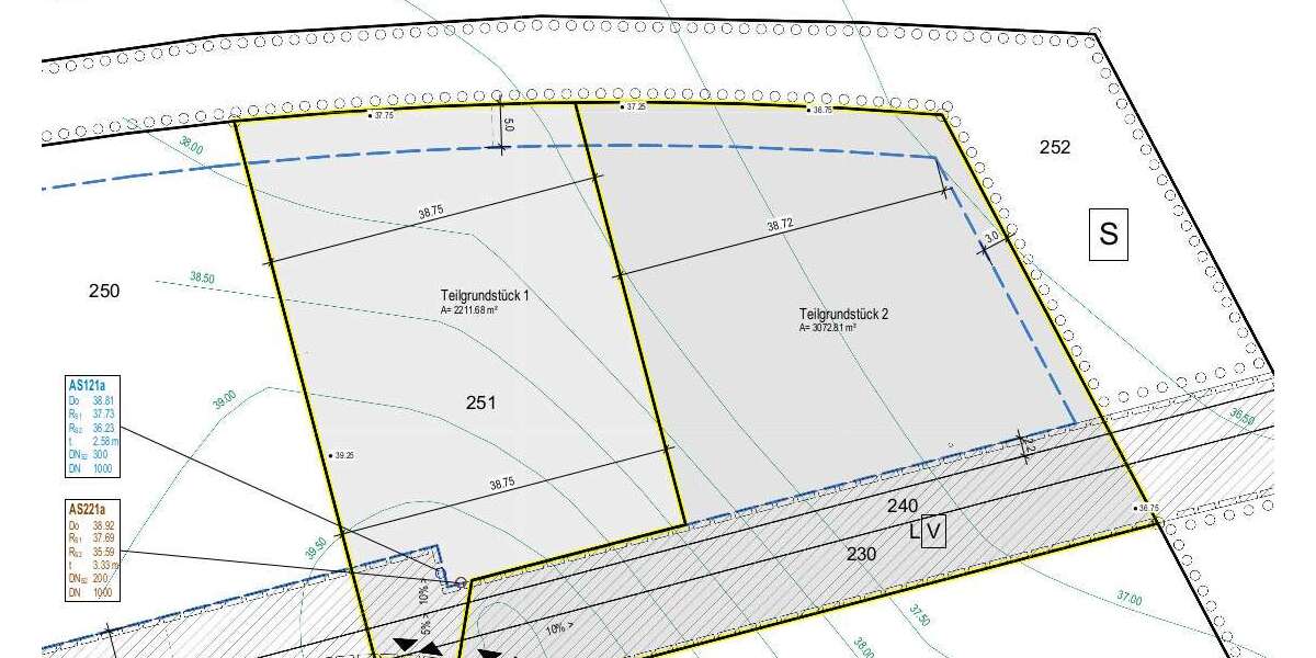 Grundstück Ratzeburg - 344.000&euro; | Angebot:23219581