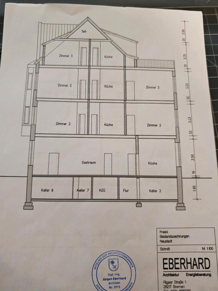 Anlageobjekt MFH 5 WE + 1Gew Privat