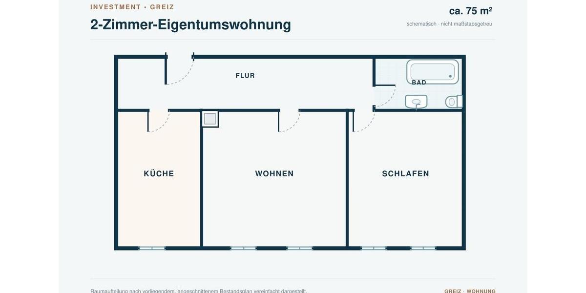 Etagenwohnung Greiz - 3 Zimmer, 75 m&sup2;, 35.000&euro; | Angebot:26640696