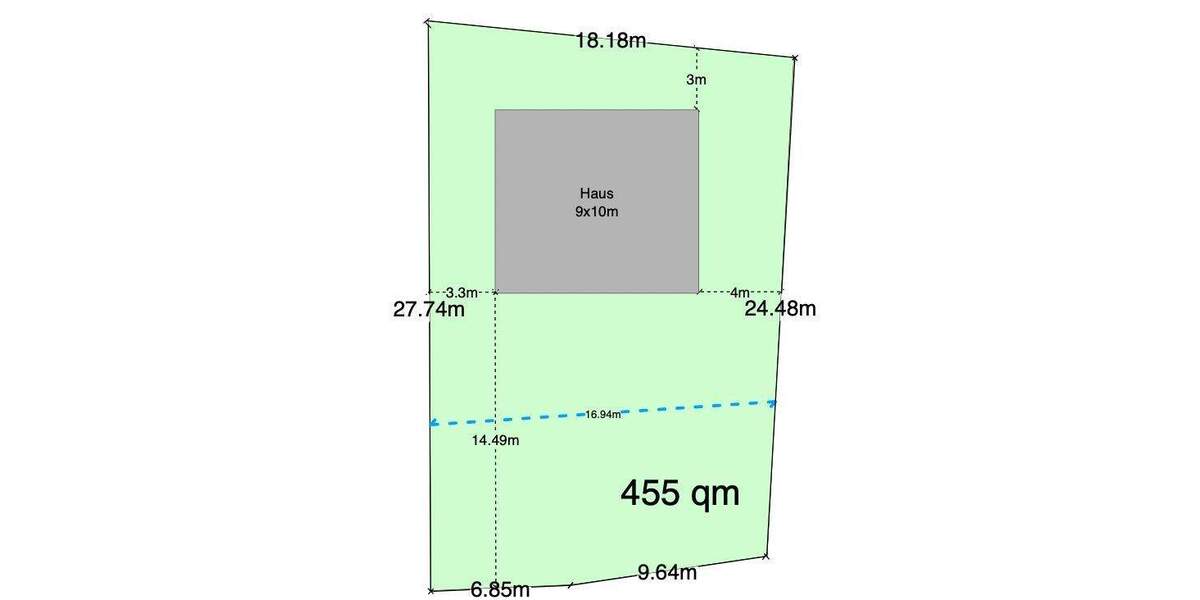 Inkl. Grundstück, Für alle, die es großzügig lieben. Ihr Familienhaus in Harxbüttel. 5 zimmer