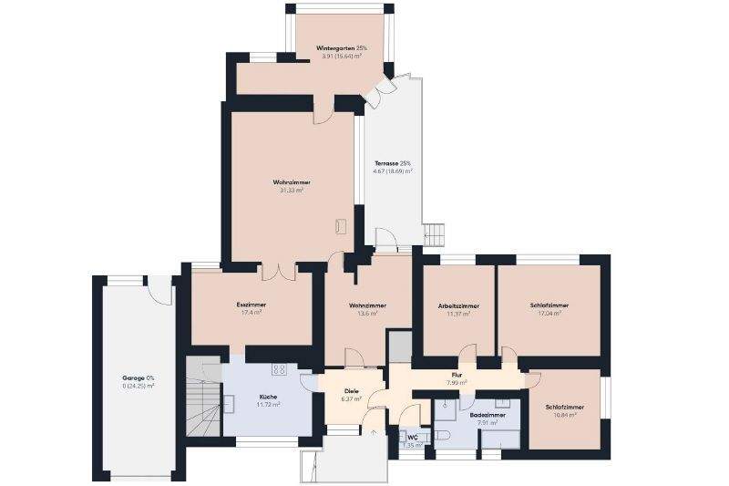 Schöner Grundriss und Blick ins Grüne, Wohlfühlen inklusive! 6 zimmer