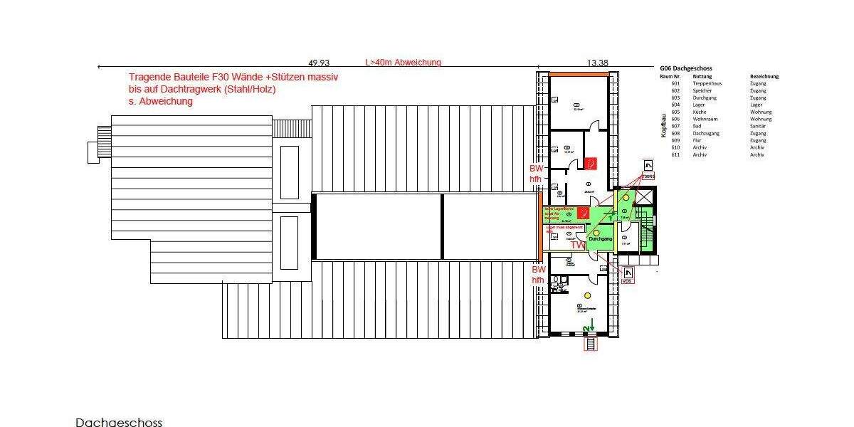 Gewerbeobjekt Schrobenhausen - 1.200.000&euro; | Angebot:25775348