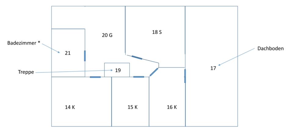 Einfamilienhaus Brome - 8 Zimmer, 260 m&sup2;, 259.000&euro; | Angebot:23544510