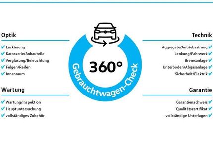 VW T-Cross 8.719 km 27.890 &euro; Scheuring 86937