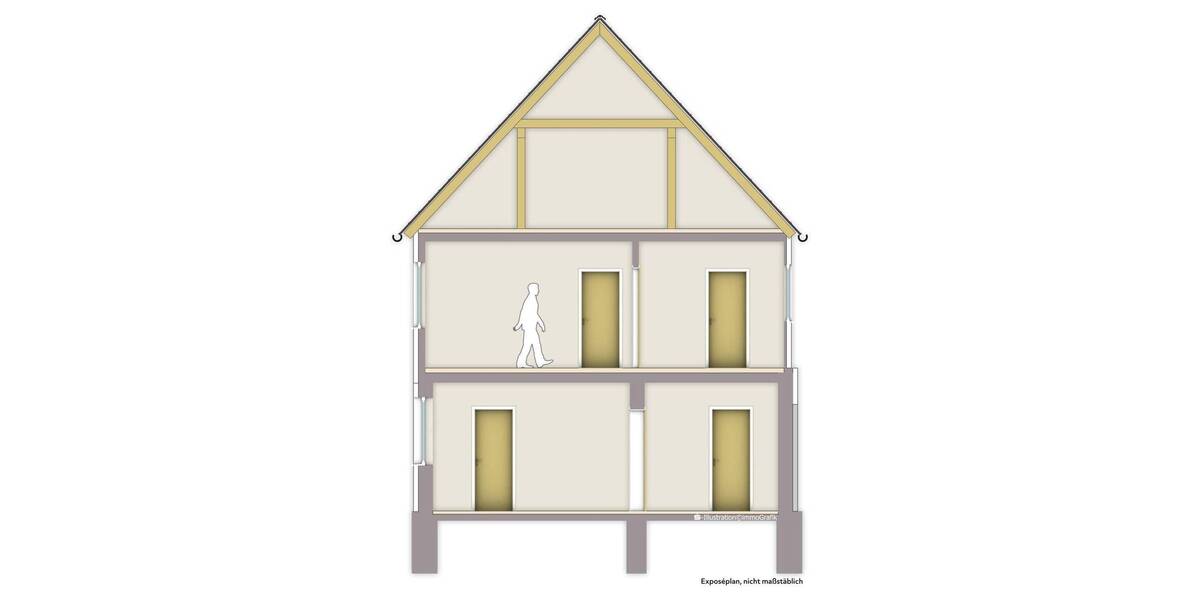 Einfamilienhaus Großhabersdorf - 4 Zimmer, 112 m&sup2;, 118.000&euro; | Angebot:26434034