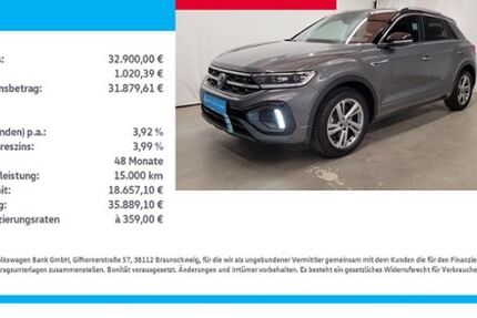 VW T-Roc