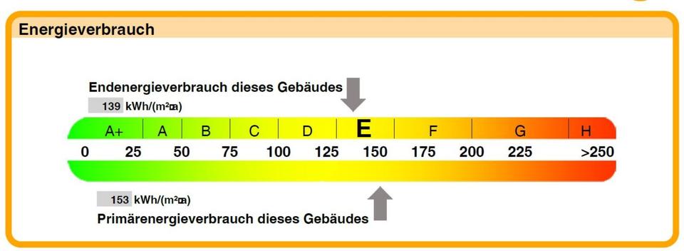 Erdgeschoßwohnung Welzow - 2 Zimmer, 57 m&sup2;, 296&euro; | Angebot:25179744