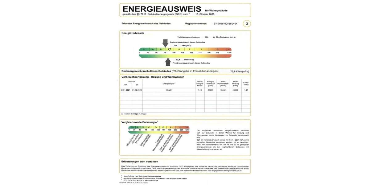 689.000,- für 200 qm Haus mit Potential für zwei Wohneinheiten oder für Selbständigkeit (z.B. Büro) 5 zimmer