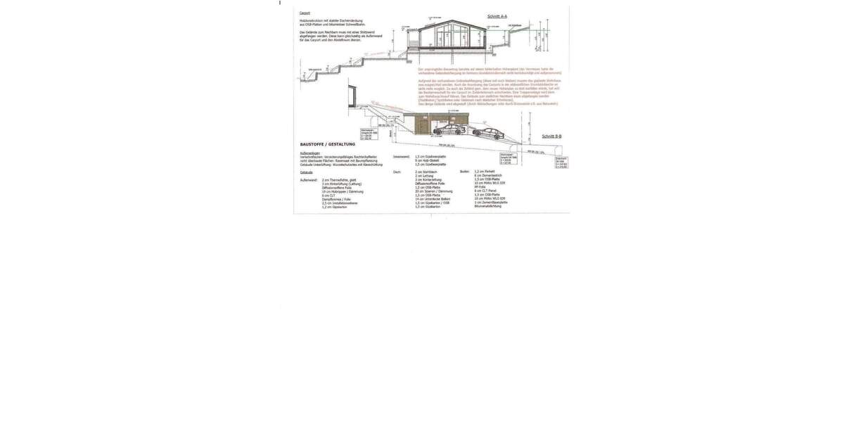 Einfamilienhaus Heroldsbach - 2 Zimmer, 84 m&sup2;, 410.000&euro; | Angebot:26433425
