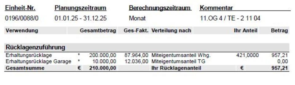 Etagenwohnung Frankfurt am Main Niederrad - 1.5 Zimmer, 44 m&sup2;, 259.000&euro; | Angebot:25080353