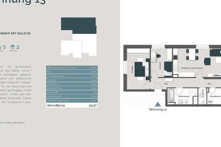 Wohnung Bad Säckingen - 4 Zimmer, 95 m&sup2;, 534.000&euro; | Angebot:26373655