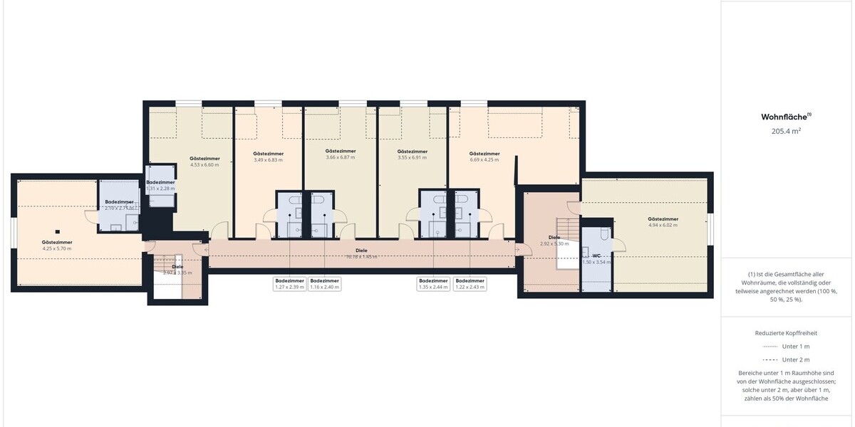 Touristische Betreiberimmobilie nahe Oberhof – Hotel, Gastronomie & Ferienkonzepte - Gewerbeobjekt Rotterode Rotterode | Angebot:26645263
