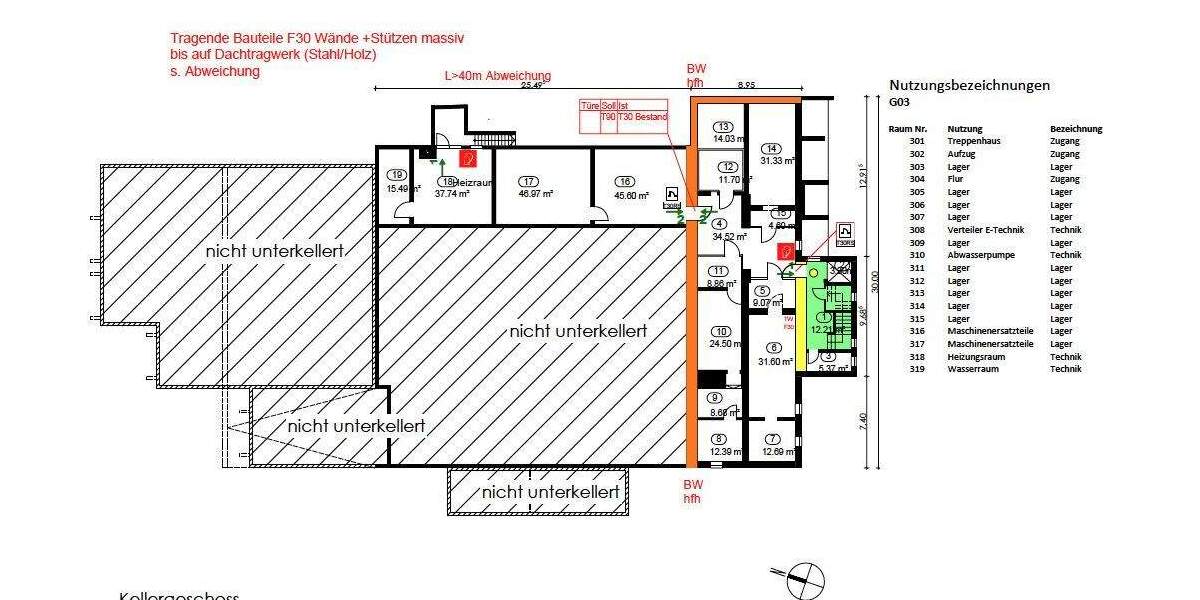 Gewerbeobjekt Schrobenhausen - 1.200.000&euro; | Angebot:25775348