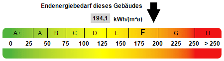 Mehrfamilienhaus, Wohnhaus Eggesin - 1 Zimmer, 340 m&sup2;, 29.000&euro; | Angebot:26568995